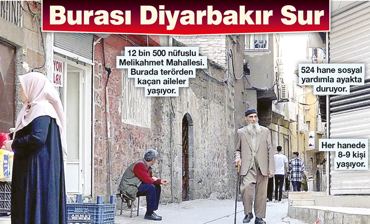 Doğu batı fark etmiyor, dert açılım değil geçim