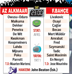 Fenerbahçe'nin AZ Alkmaar maçı muhtemel 11'i
