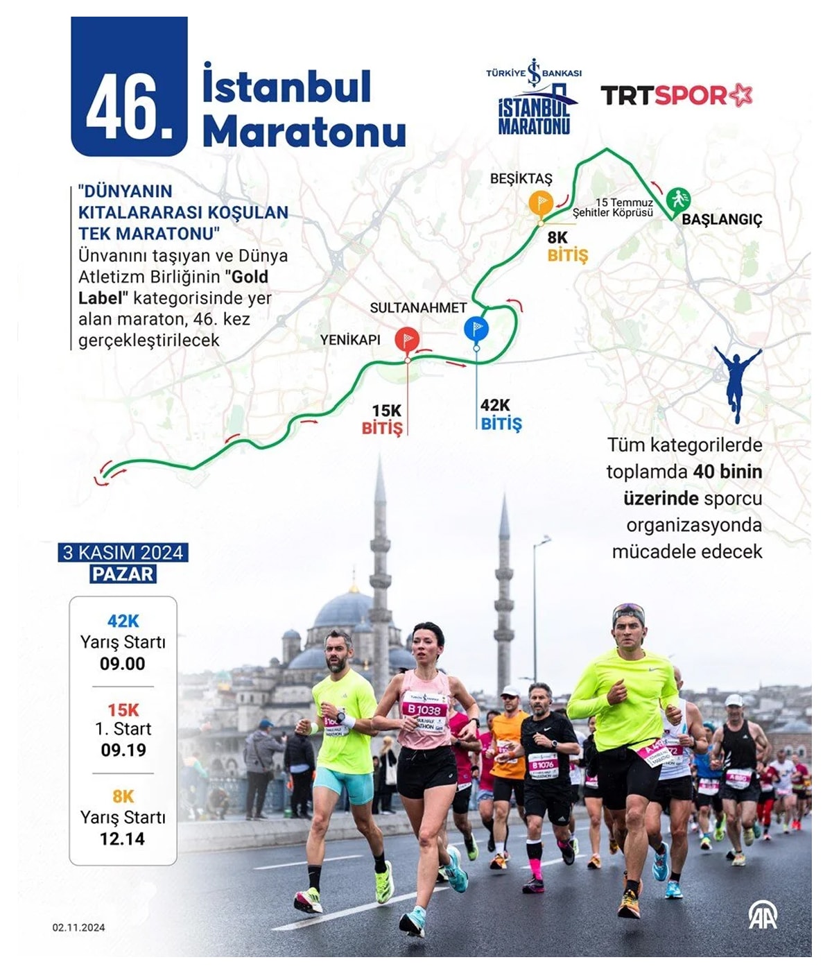 İstanbul'da birçok yol kapatıldı; Metrobüsler FSM'den gidiyor