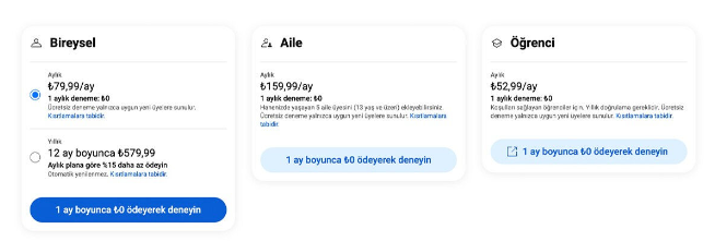 YouTube Premium abonelik ücretlerine zam: İşte yeni fiyat listesi