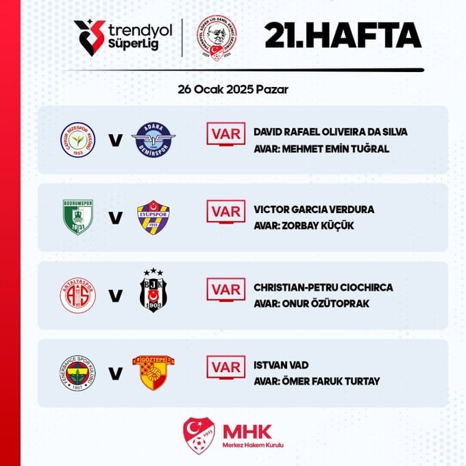 Beşiktaş ve Fenerbahçe maçlarının yabancı VAR hakemi belli oldu