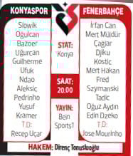 F.Bahçe Konya virajında! Muhtemel 11'ler