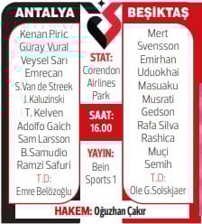 Solskjaer'li Beşiktaş, ilk lig sınavında! Muhtemel 11'ler...