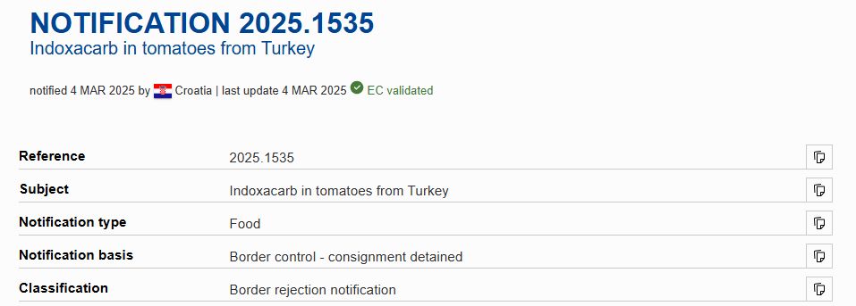 Antep fıstığı ve incir bitti şimdi de kekik ve domates Avrupa kapılarından döndü