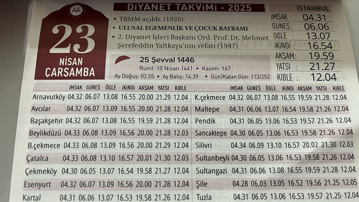 Diyanet’in Atatürk alerjisi yine sürdü