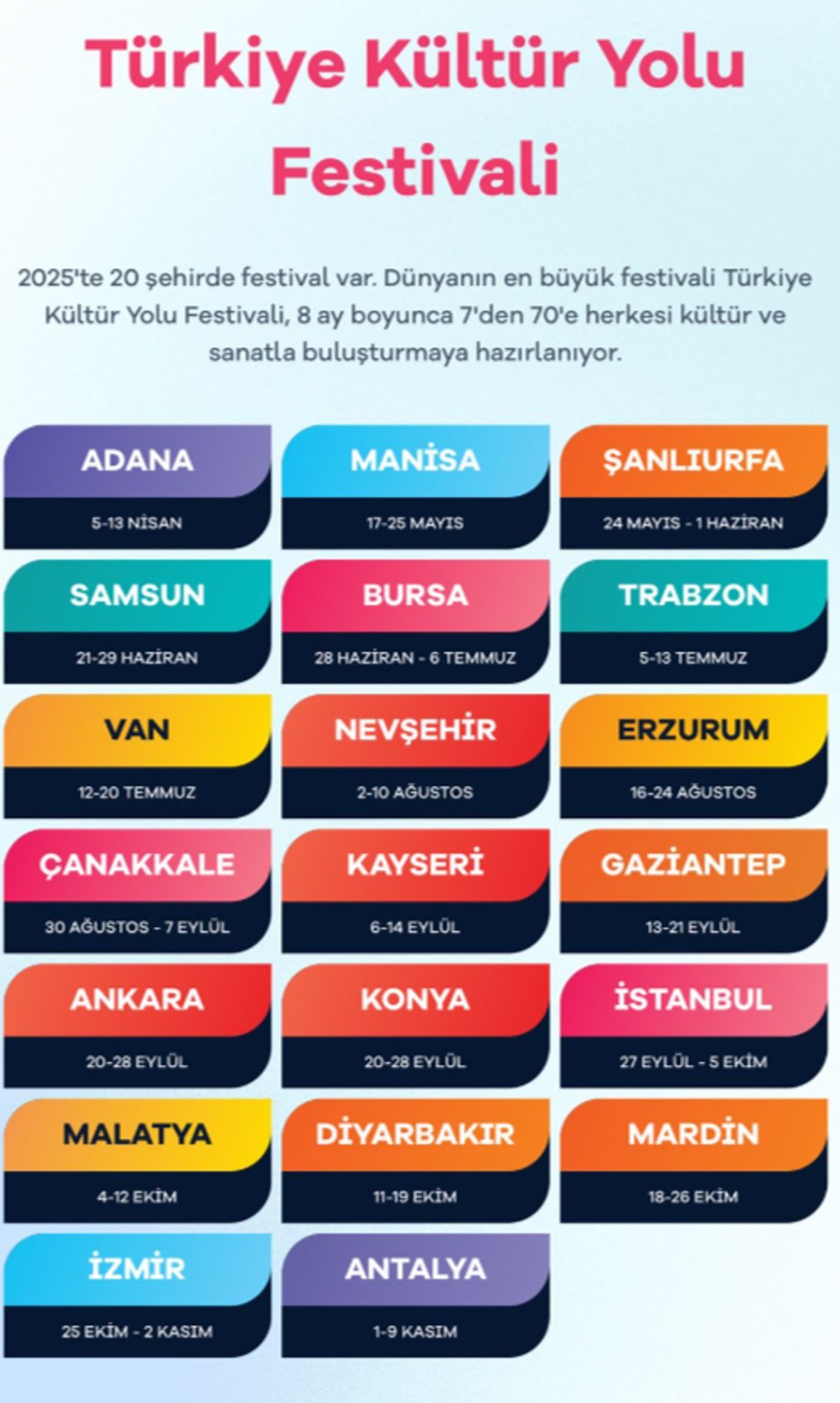 Turizm Bakanlığı Adıyaman'ı festivalden çıkardı, tepkiler art arda geldi