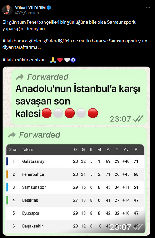 Yüksel Yıldırım'dan olay paylaşım! F.Bahçelileri kızdırdı 1 Yüksel Yıldırım'dan olay paylaşım! F.Bahçelileri kızdırdı