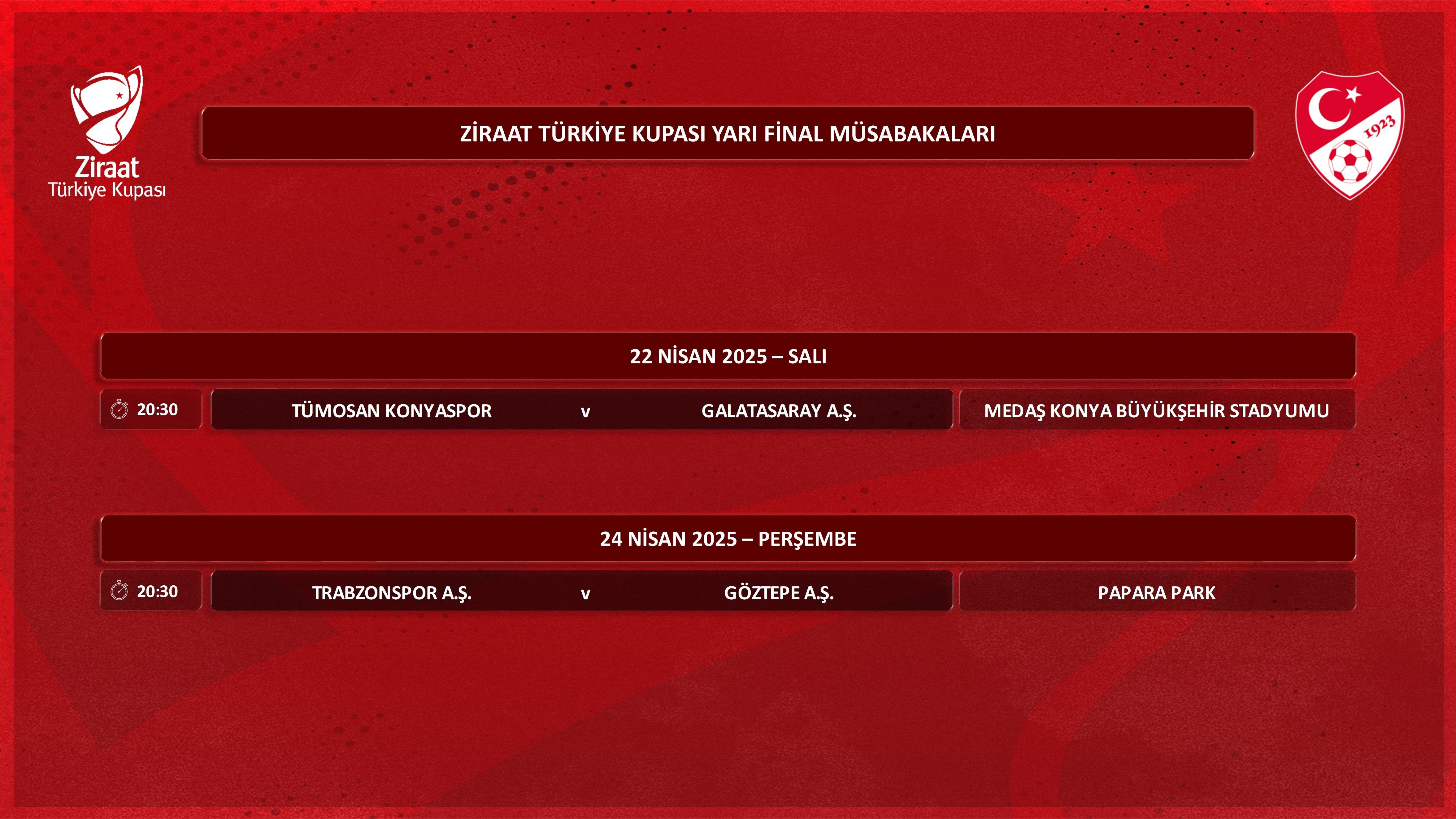 Ziraat Türkiye Kupası’nda yarı final programı belli oldu