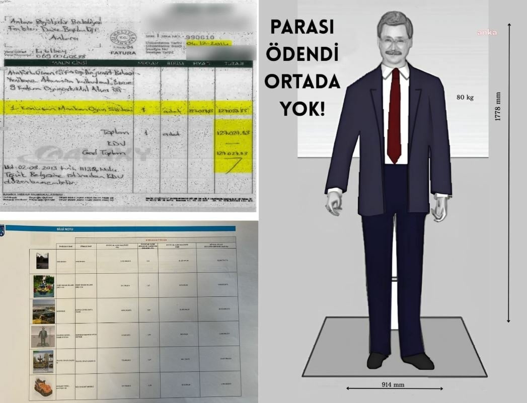 CHP'li Hasan Öztürkmen: Melih Gökçek robotu nerede?
