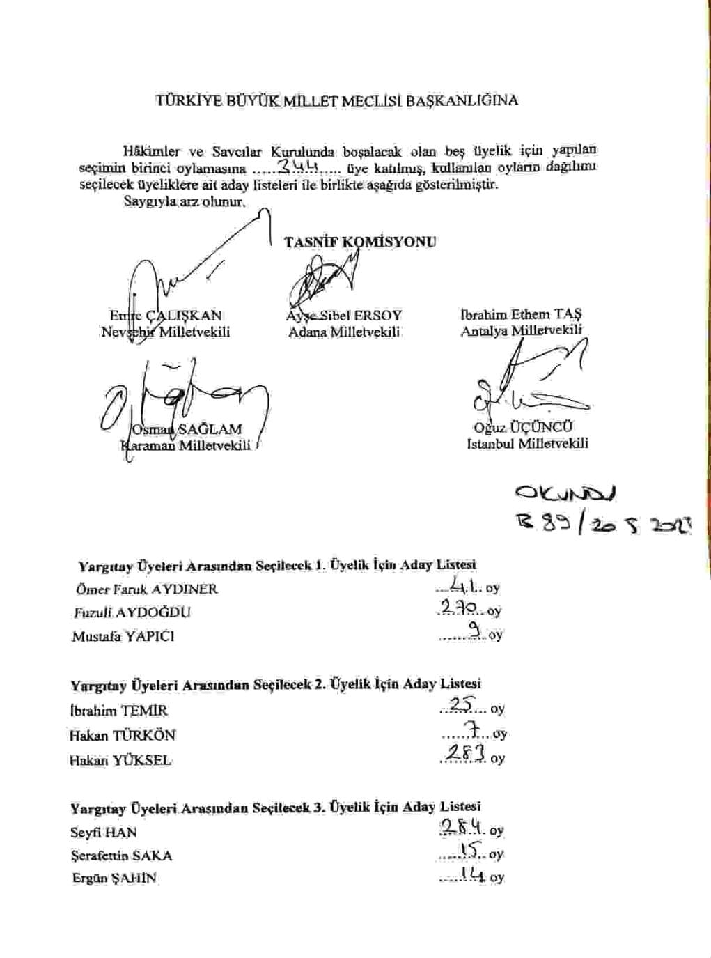 Meclis HSK'da görev yapacak 5 üyeyi seçti