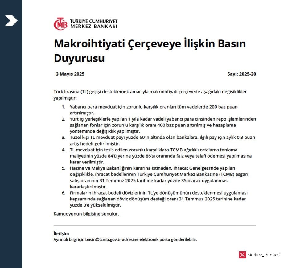 Merkez Bankası'nın son kararları ne anlama geliyor: Uzmanlardan sert eleştiriler