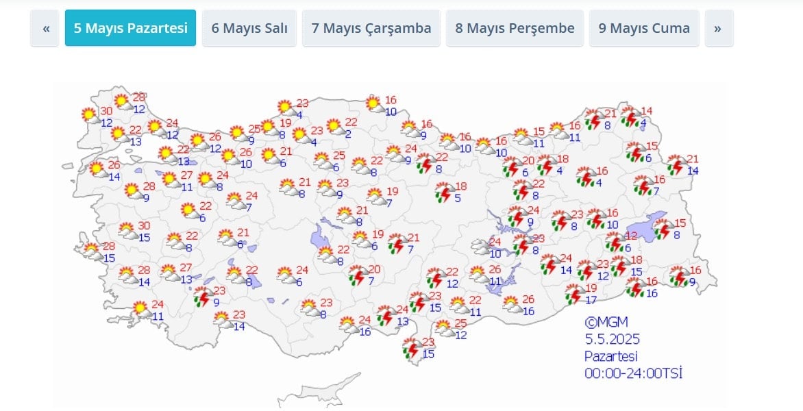Meteoroloji'den 7 Mayıs uyarısı: Bu illerde sıcaklık rekoru kırılacak