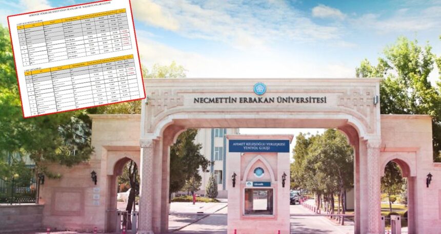Rektörlüğünü eski AKP’li vekilin yaptığı üniversitede skandal liste