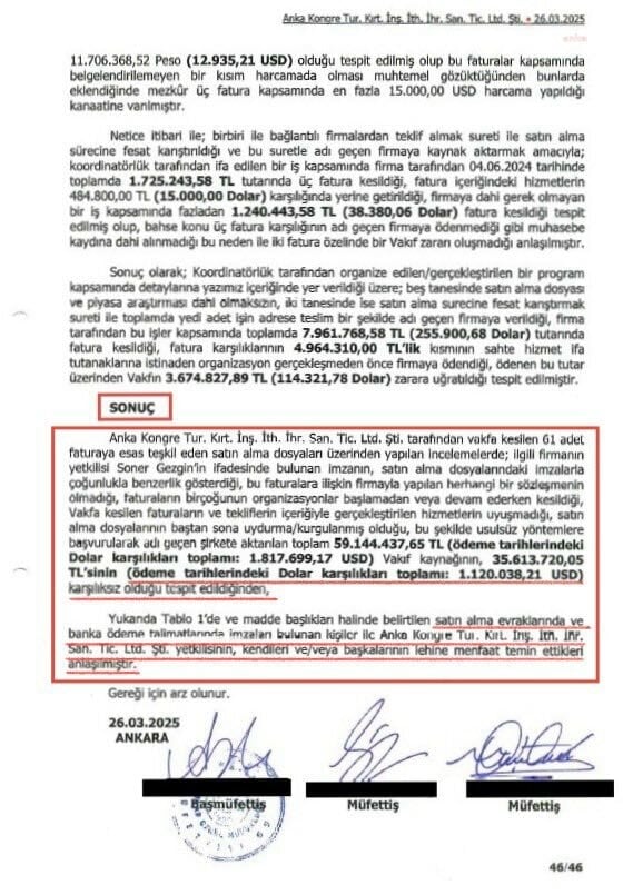 Yunus Emre Vakfı'nda 43 milyon TL'lik yolsuzluk iddiası!