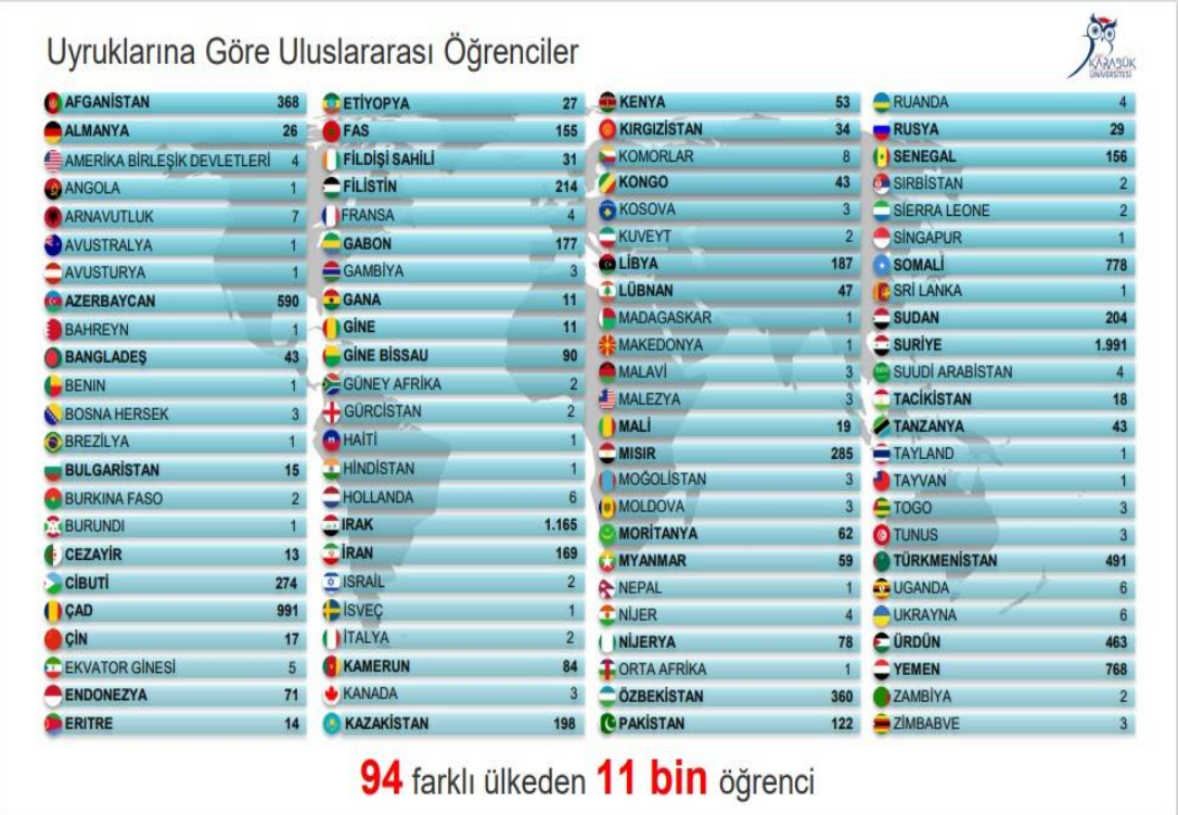 Adres Karabük: Mezuniyet görüntüleri gündem oldu!
