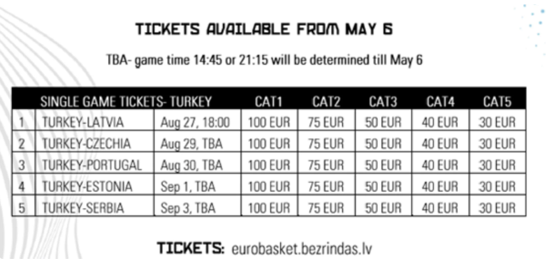 Büyükelçilikten Schengen krizi için 'EuroBasket 2025' önerisi: Kolaylık sağlanacak!
