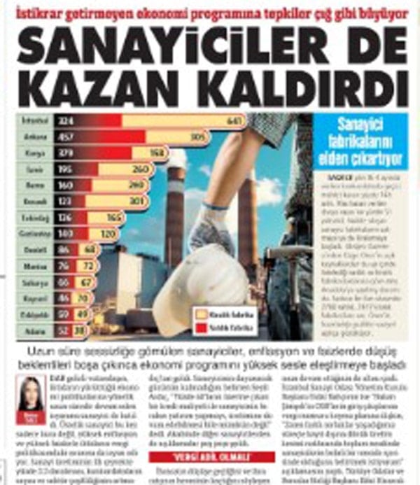 Erdoğan'ın övdüğü fabrika kapanıyor