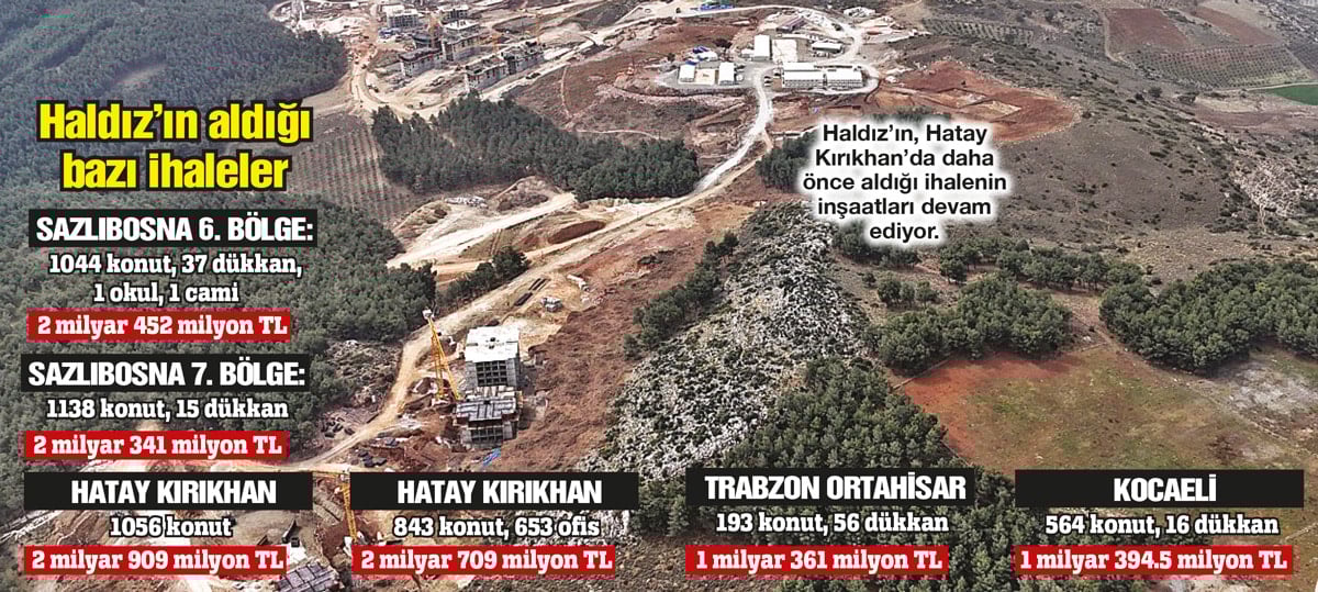 Haldız’a baldan tatlı bir ihale daha