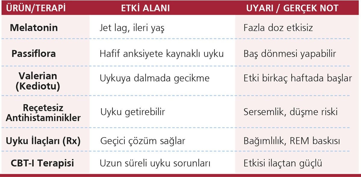 Hap mı, bitki mi? Ne işe yarıyor, ne zararlı?