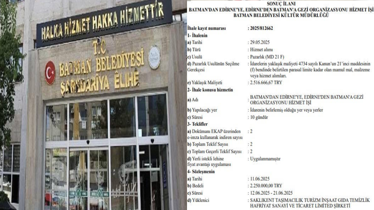 Kayyumdan ‘gezi’ ihalesi… Batman’dan Edirne’ye, 2 milyonluk yolculuk!