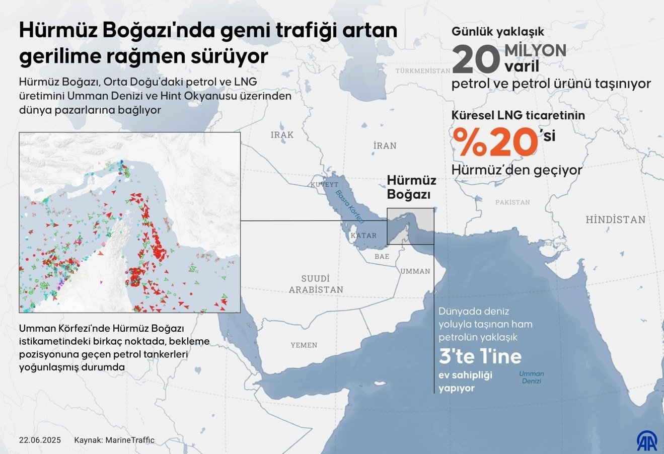 Küresel dengeyi sarsacak adım mı geliyor? Piyasalar kararı bekliyor