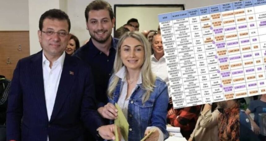 MASAK raporunda çift işlem hatası!