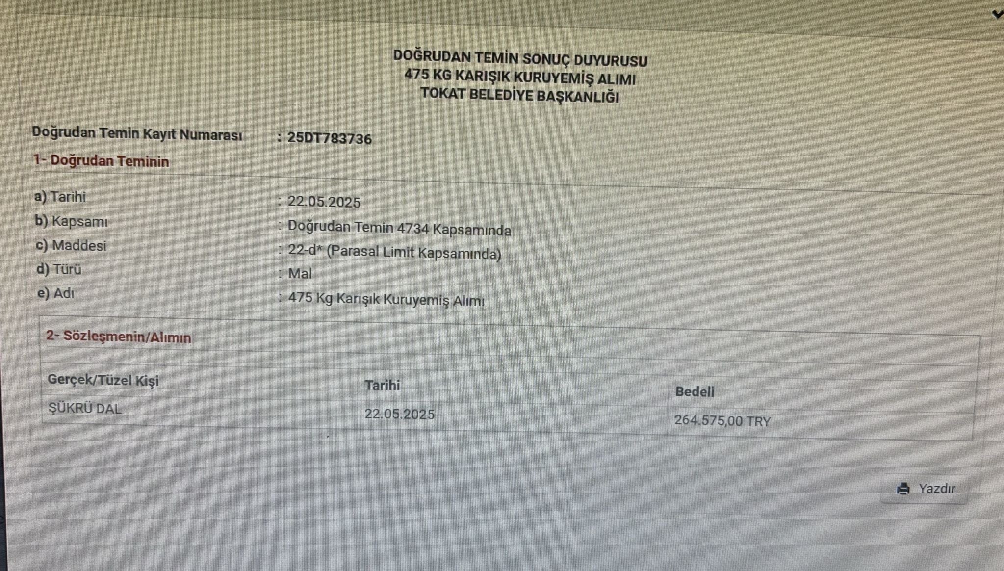 Vatandaş geçim derdinde, MHP’li belediye kuruyemiş peşinde