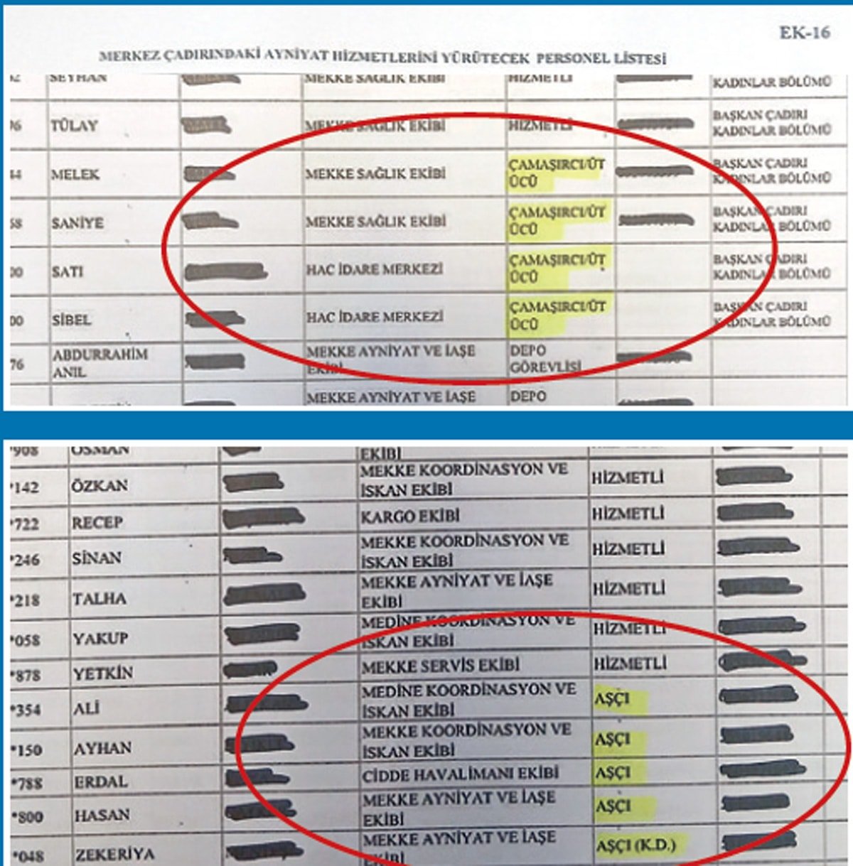 Erbaş ve eşi hacca giderken ütücülerini de götürdü