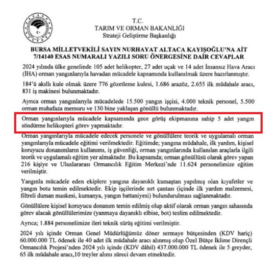 Herkes bu soruyu soruyor: Gece görüşlü yangın helikopterleri nerede? 3 Herkes bu soruyu soruyor: Gece görüşlü yangın helikopterleri nerede?