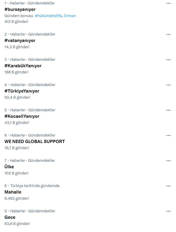 Herkes bu soruyu soruyor: Gece görüşlü yangın helikopterleri nerede? 4 Herkes bu soruyu soruyor: Gece görüşlü yangın helikopterleri nerede?