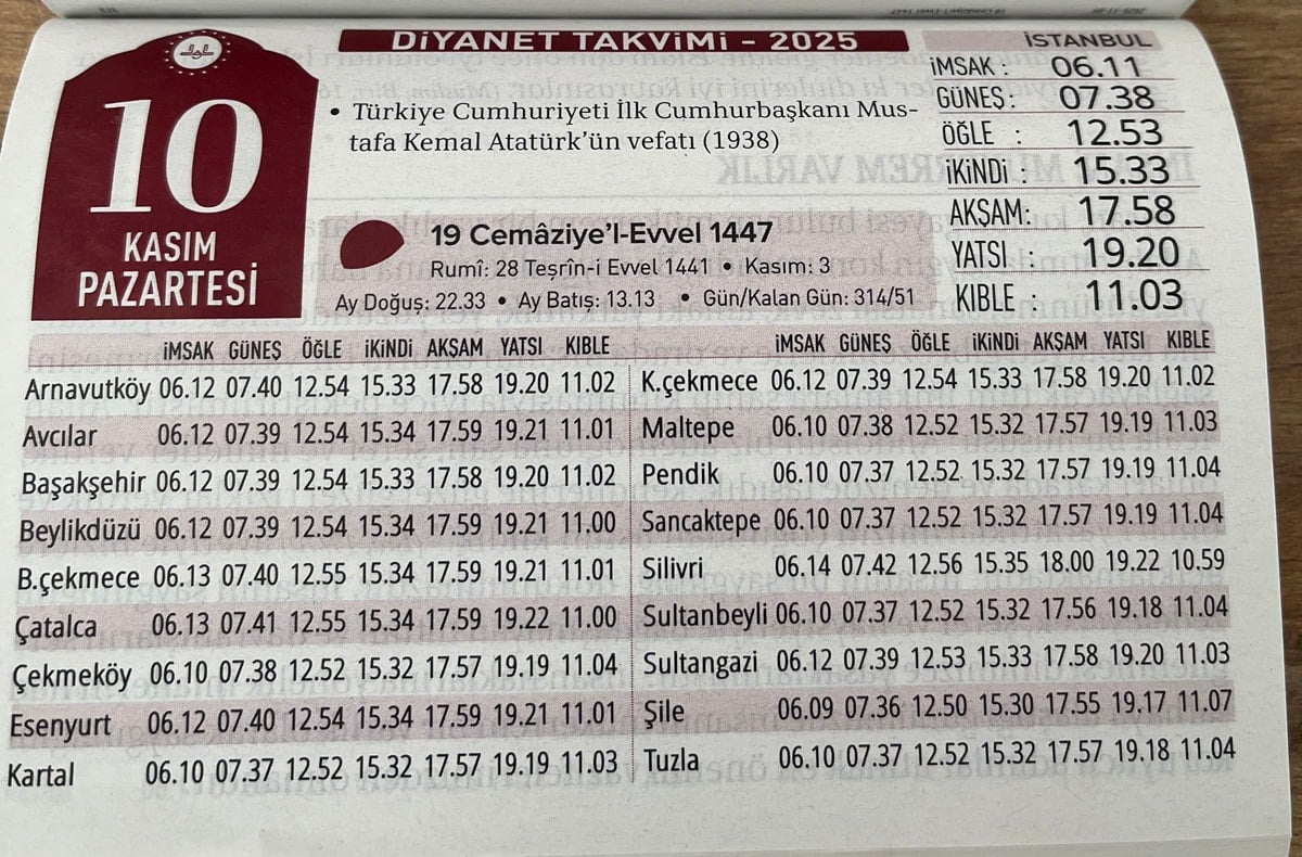 Kronik vefasız