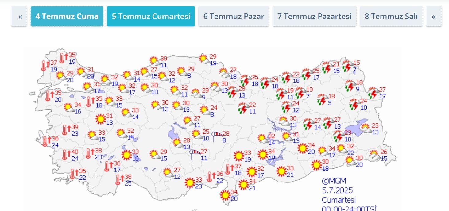 Meteoroloji ve Bakanlıktan art arda uyarılar: Sıcaklık 50 dereceye çıkacak, kâbus 9 gün sürecek