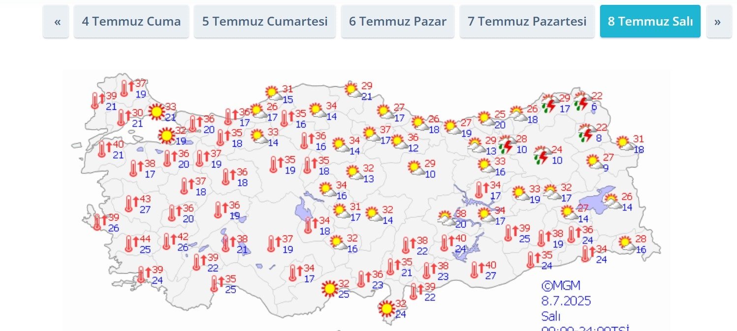 Meteoroloji ve Bakanlıktan art arda uyarılar: Sıcaklık 50 dereceye çıkacak, kâbus 9 gün sürecek