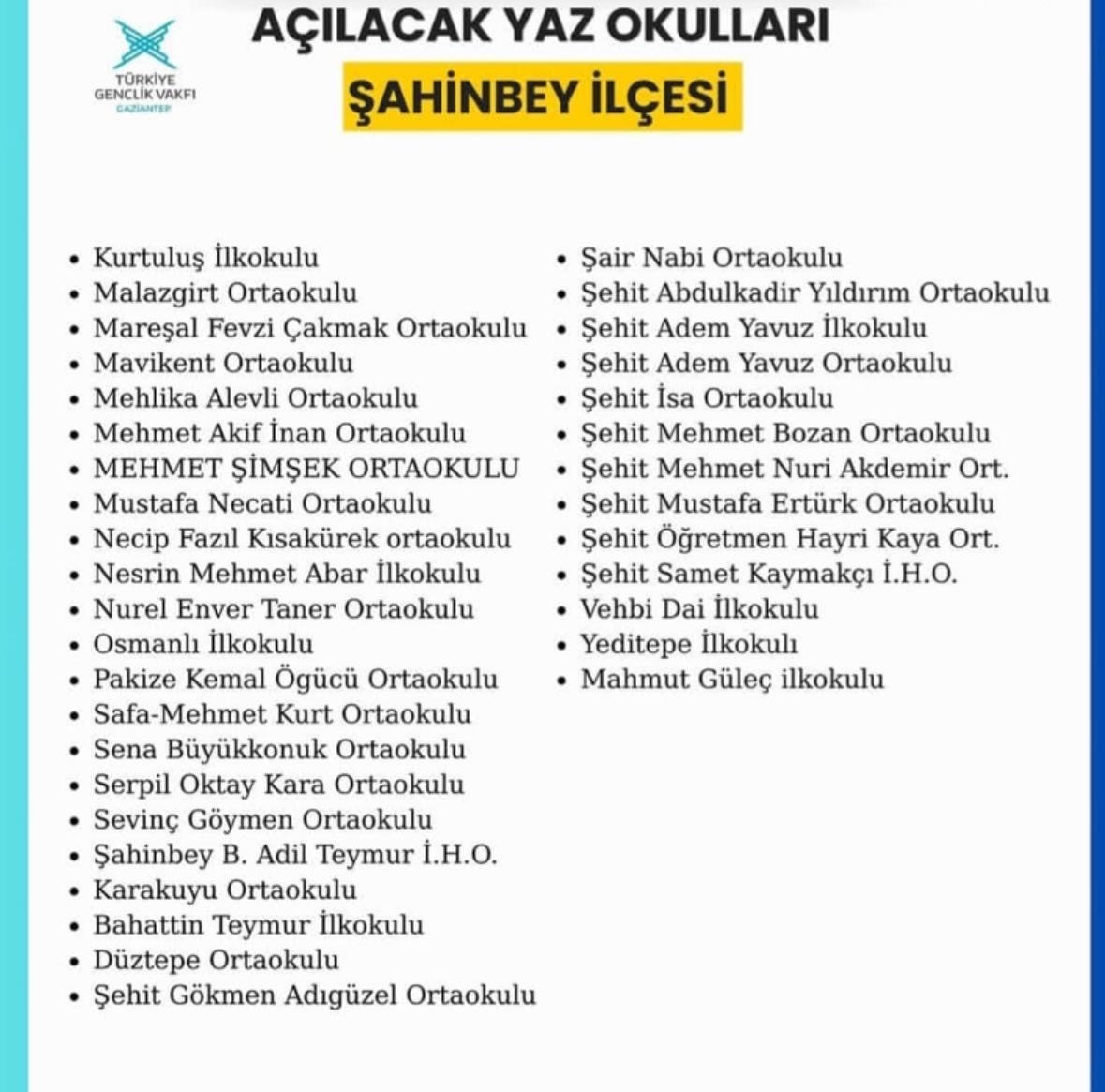 Milli Eğitim ‘tahsis yok’ demişti… TÜGVA’ya 187 devlet okulu tahsis edilmiş!