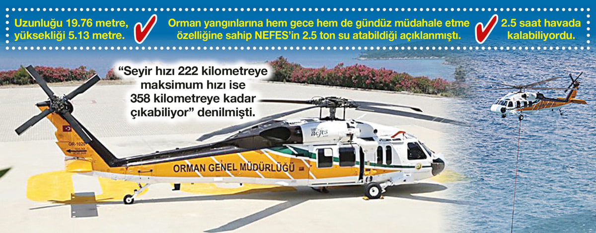 Nefes fos çıktı