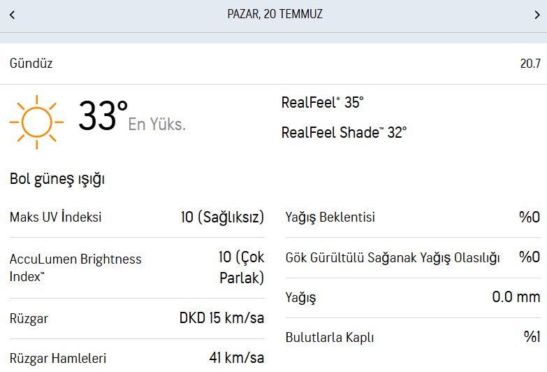 Türkiye bir kez daha kavrulacak! Önce serinlik olacak, ardından 40 dereceyi geçecek