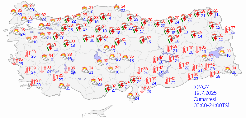 Uyarılar peş peşe geldi: Afrika sıcakları yurda giriş yaptı
