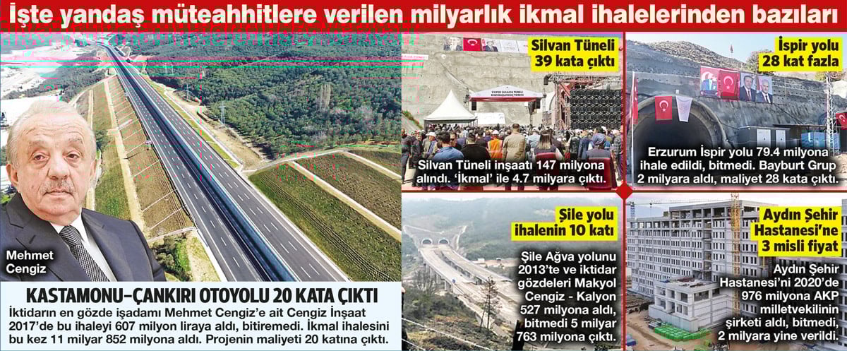 Yandaş doymuyor projeler bitmiyor