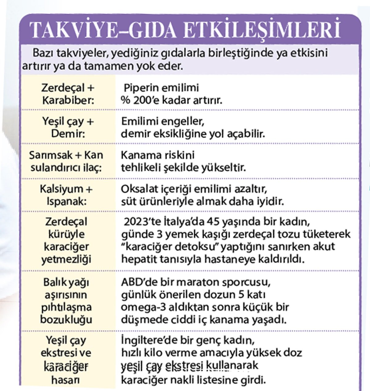 Doğal takviyeler gerçekten işe yarıyor mu?