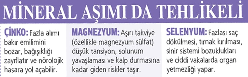 Doz aşımı sessiz tehdit: Fazlası da eksiği kadar zararlı