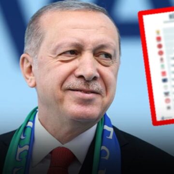 Erdoğan’ın oyları memleketi Rize’de bile çakıldı