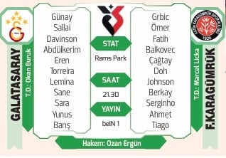 Galatasaray, 10 maçlık serinin peşinde! İşte muhtemel 11'ler