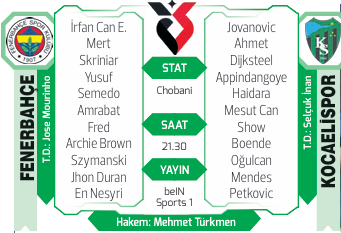 Kadıköy'de hedef sezonun ilk 3 puanı!