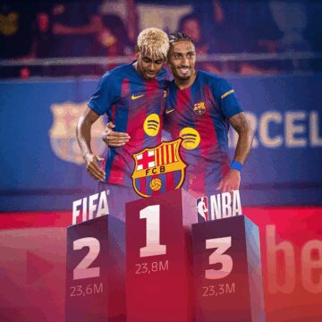 Milyonlar Barça’yı takip ediyor! Türk ekiplerine fark attı