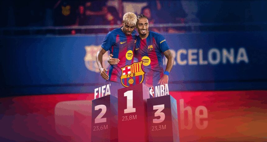 Milyonlar Barça’yı takip ediyor! Türk ekiplerine fark attı