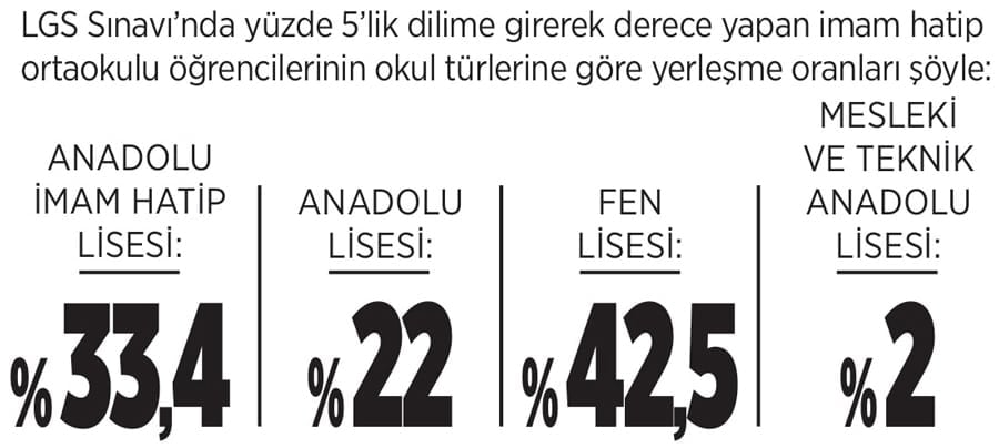 Öğrenince Erdoğan'ın canı sıkılacak