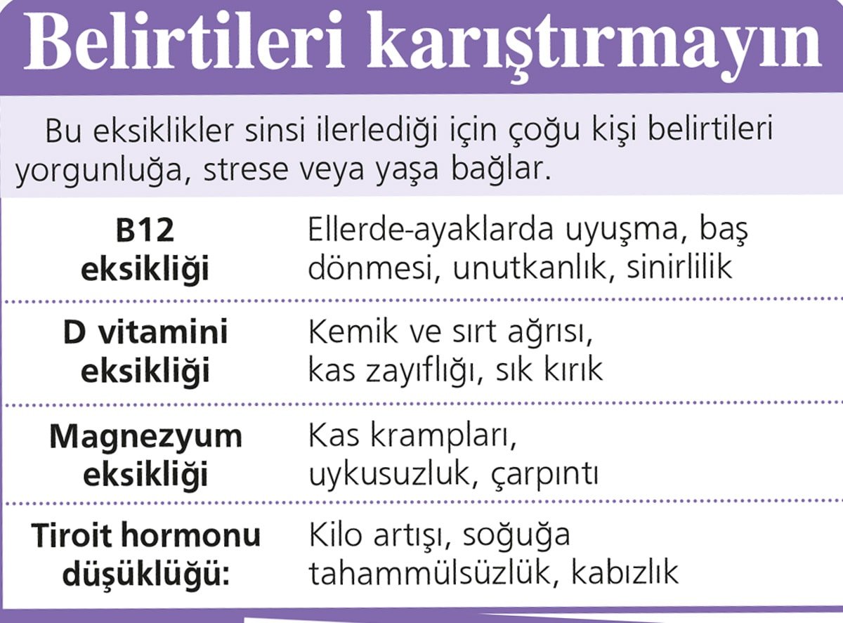 Sürekli yorgunsanız sebep kanda saklı olabilir