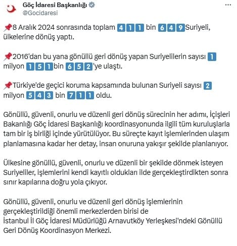 Ülkesine dönen Suriyelilerin sayısı açıklandı! Hani hepsi gidecekti
