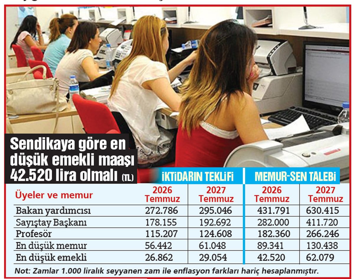 Vicdanla cüzdan arasına sıkışacaklar