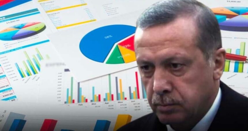 AKP’ye soğuk duş! Asgari ücretliler ve esnafın tercihi CHP oldu